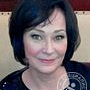 Гребенкина Светлана Анатольевна бровист, броу-стилист, мастер эпиляции, косметолог, Москва