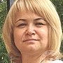 Тихонова Наталия Викторовна, Москва