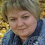 Санаева Анастасия Александровна, Москва