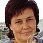 Волошаненко Татьяна Владимировна, Санкт-Петербург