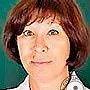 Толмачева Елена Борисовна дерматолог, трихолог, Санкт-Петербург