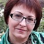 Швыдко Марина Александровна, Санкт-Петербург