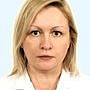 Ашпиз Елена Григорьевна дерматолог, косметолог, Москва