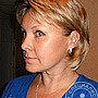 Сергеева Жанна Львовна бровист, броу-стилист, мастер макияжа, визажист, косметолог, Москва