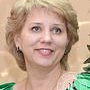 Слободенюк Наталья Александровна косметолог, Москва