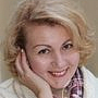 Серебрякова Анна Дмитриевна, Санкт-Петербург