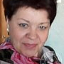 Титова Марина Васильевна, Москва