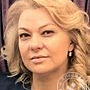 Тараканова Оксана Юрьевна, Москва