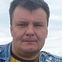 Николаев Сергей Юрьевич массажист, Москва