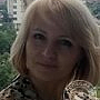 Михайлова Елена Викторовна, Москва