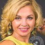 Касьянова Анжелика Викторовна мастер макияжа, визажист, стилист-имиджмейкер, стилист, Санкт-Петербург