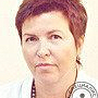Сазыкина Лариса Николаевна дерматолог, Москва