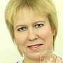 Бизикина Ирина Юрьевна, Москва