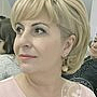 Паранян Гаянэ Гургеновна, Москва