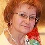 Иванова Вера Викторовна, Санкт-Петербург