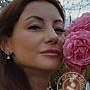 Юхарина Марина Геннадьевна, Москва