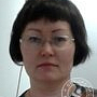 Новикова Ирина Викторовна, Москва