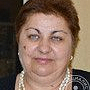 Савина Лариса Николаевна бровист, броу-стилист, мастер макияжа, визажист, массажист, Москва