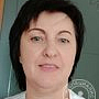 Гафонова Наталья владимировна массажист, Москва