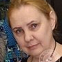 Пеганова Ирина Анатольевна, Москва