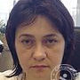 Махцева Марита Сафарбиевна массажист, косметолог, Москва
