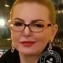 Эльберс Елена Сергеевна массажист, косметолог, Москва