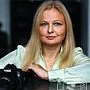 Азанова Наталья Анатольевна, Москва