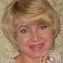 Молчанова Ирина Николаевна бровист, броу-стилист, мастер макияжа, визажист, Москва