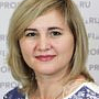 Сиворатченко Вера Петровна, Москва