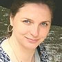 Чеклюева Мария Викторовна массажист, Санкт-Петербург