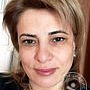 Мамедова Дадаш кызы бровист, броу-стилист, косметолог, Москва