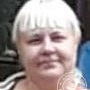 Огиенко Юлия Вадимовна, Москва