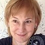 Симонян Ирина Николаевна массажист, Москва