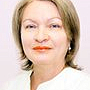 Савчук Ирина Ивановна дерматолог, Москва
