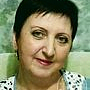 Козлова Евгения Викторовна, Москва